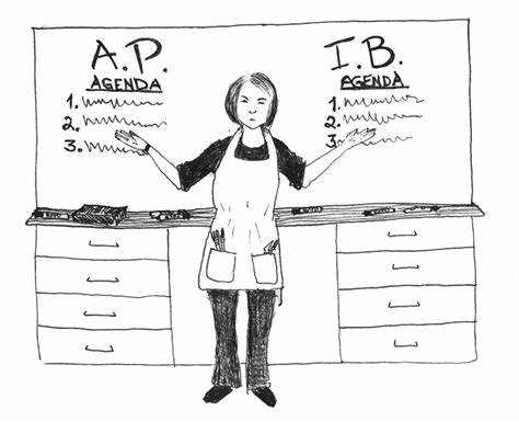 ib課程和ap課程簡介,哪種更適合你?