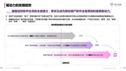 《甲子光年2023信創(chuàng)軟件品牌影響力研究報告》解讀 基礎(chǔ)軟件服務(wù)領(lǐng)域的格局與趨勢