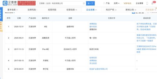 應用軟件服務 數字時代的商業引擎與生活助手